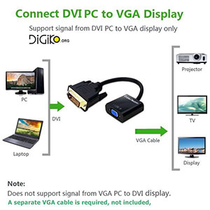 این تبدیل از زاویه سوکت استاندارد بهره می‌برد و کانکتورهای آن با روکش طلا پوشانده شده‌اند تا انتقال سیگنال بهبود یابد. همچنین، با پشتیبانی از رزولوشن 1920x1080p تصاویر با کیفیت Full HD را از دستگاه DVI-D به نمایشگر VGA منتقل می‌کند. BaziAcc.ir