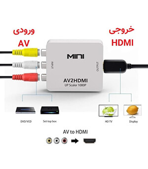خرید و قیمت مبدل AV به HDMI وی نت مدل V-COAV2HDM محصول منحصر به فرد V-COAV2HDM از وی نت  جوابی قدرتمند به نیازهای اتصال دستگاه‌های قدیمی به تلویزیون‌ها و پروژکتورهای جدید است. این مبدل با طراحی زیبا از پلاستیک سفید از وزن سبک و طراحی کارآمد برخوردار است. با این محصول می‌توانید دستگاه‌هایی مانند پلی‌استیشن 2، ایکس باکس، یا VCR را به تلویزیون‌های جدید با ورودی HDMI وصل کنید. BaziAcc.ir