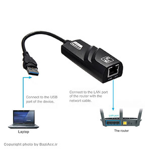 یک راه حل کارآمد برای دسترسی به اینترنت در مکان‌های بدون wifi است. این مبدل با یک سمت دارای کانکتور USB و سمت دیگر دارای یک درگاه Gigabit Ethernet عرضه شده است. با انتقال داده با سرعت 1000 مگابایت، BaziAcc.ir